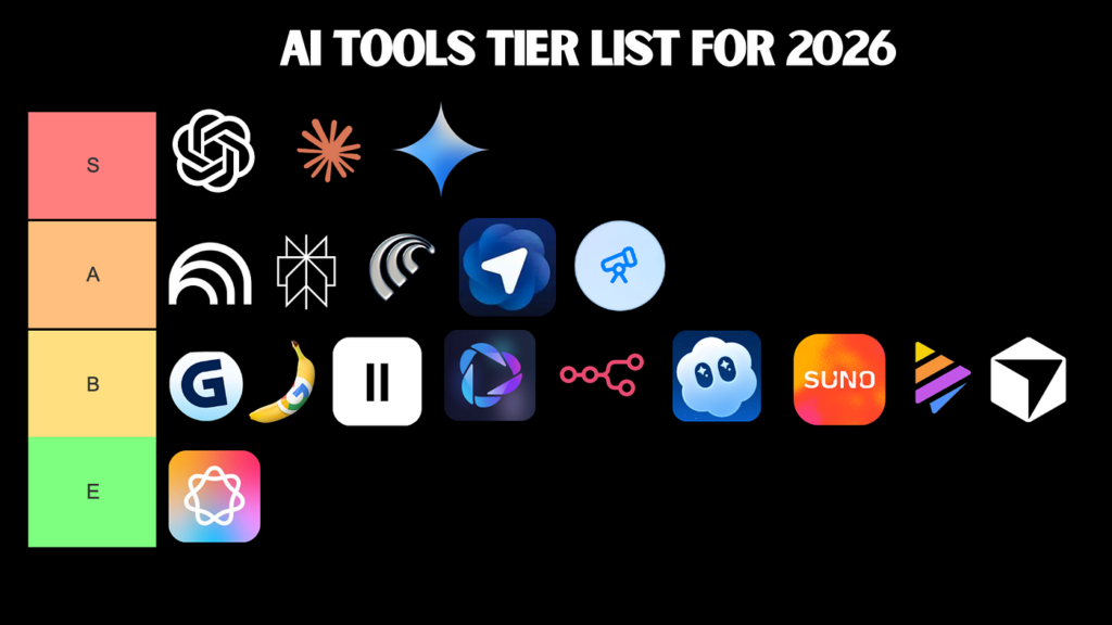 tools-ai-terbaik